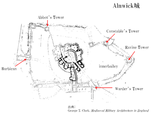 Alnwick Castle Floor Plan