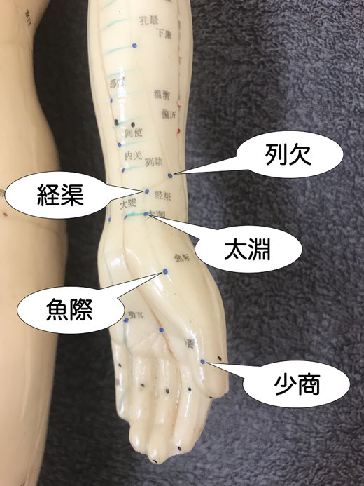 列欠