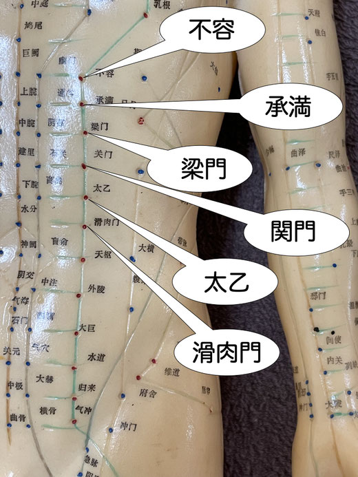 関門