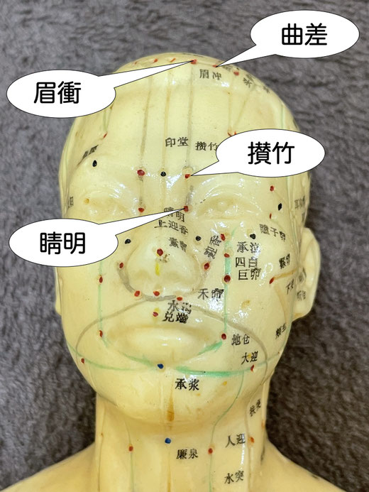 眉衝
