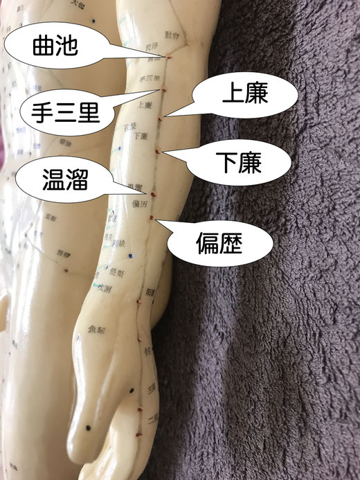 曲池