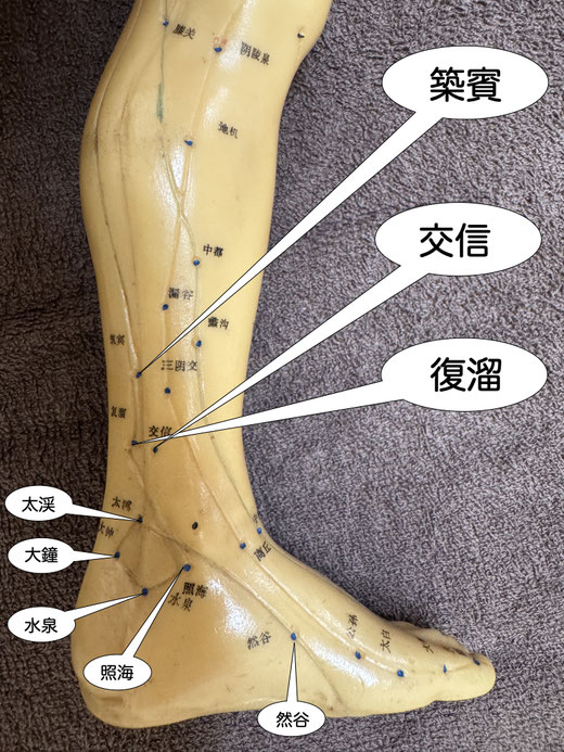 復溜