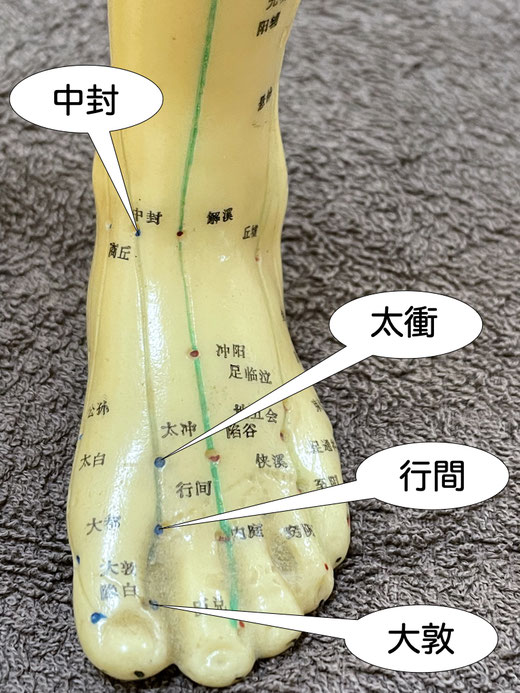 行間