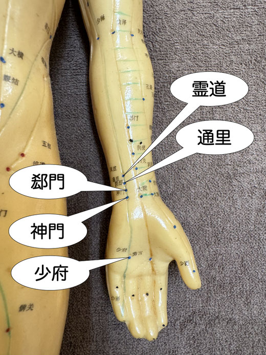神門