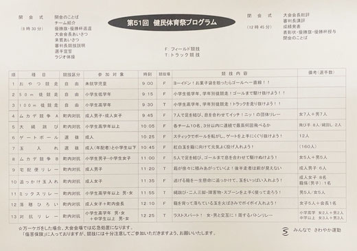 健民祭プログラム