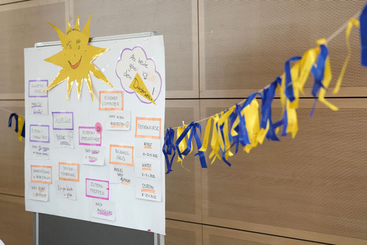 „Ab heute gehe ich den Diester-WEG!“ – Eindruck aus der Aufnahme-Veranstaltung. (Bildrechte: Die Bürgerstiftung Offenbach)