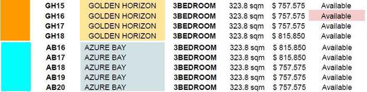 East Bali property for sale