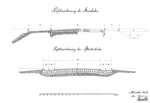 Profilzeichnungen