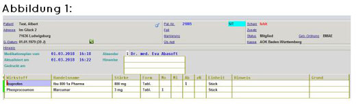 abasoft EVA Praxissoftware Arztsoftware Medikamentendatenbank Datenbank Medikamente