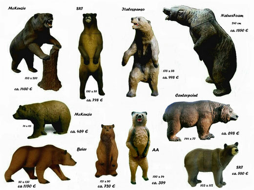 3D Ziel Grizzly, Bogensport Ziele