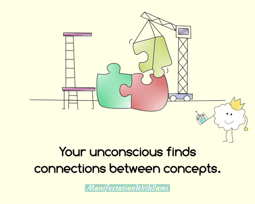 Your unconscious mind finds connection between concepts.