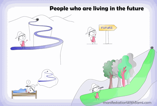People who are living in the future