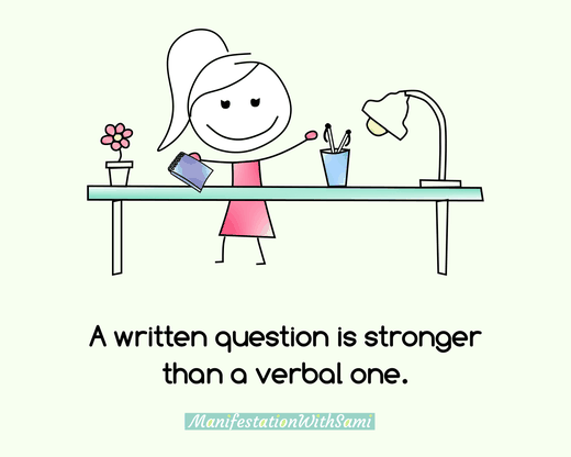 A written question is stronger than a verbal one for your unconscious mind.