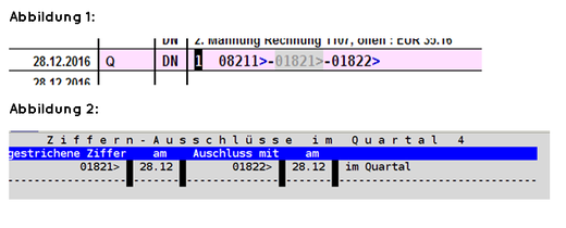 abasoft EVA Praxissoftware Tipp der Woche "auszif"