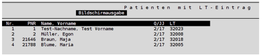 Patientenliste abasoft Praxissoftware Arztsoftware Software für Ärzte Praxis Arztpraxis Videosprechstunde