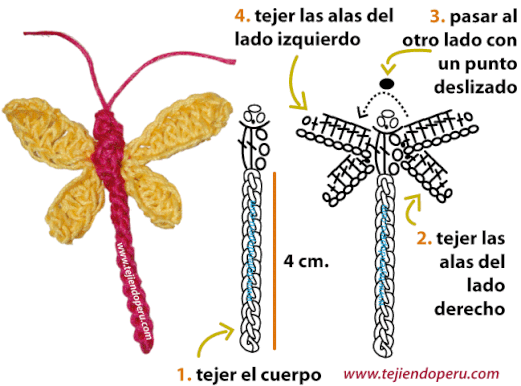 libélula crochet (crochet dragonfly)