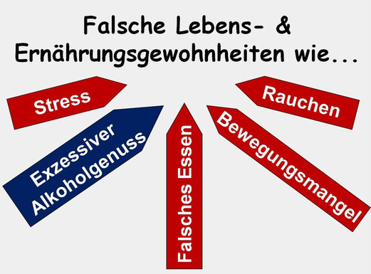 Du... schadest nicht nur dich... sondern auch deinen Lieben...