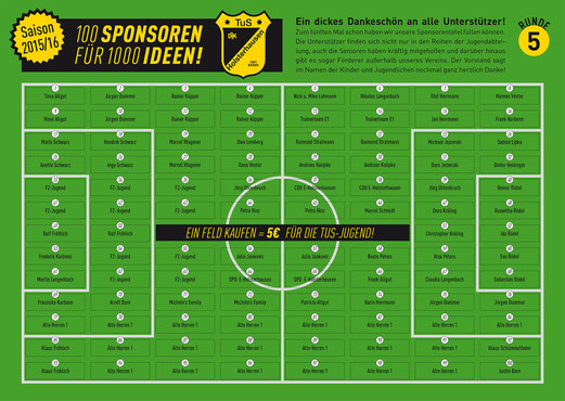 Anklicken zum Vergrößern! - Stand: 02.11.2015.