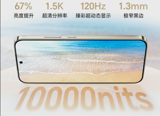 Honor X80 Pro Maxに搭載された1万ニット有機EL（写真＝Honor）