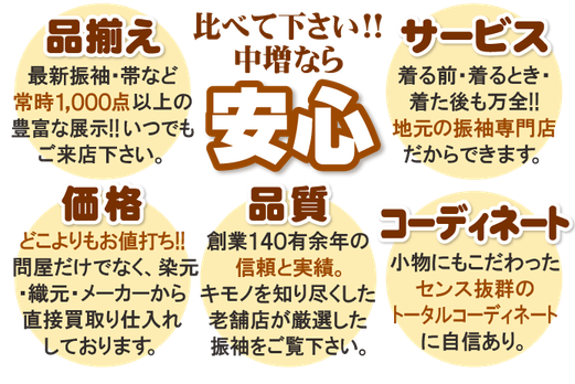 最新振袖，豊富な展示，安心，振袖専門店，老舗，お値打ち