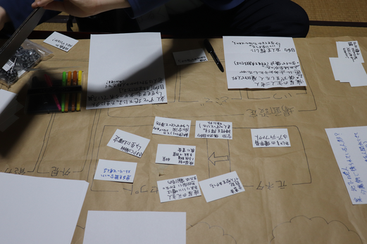 クトゥルフTRPG同好会(仮)の様子