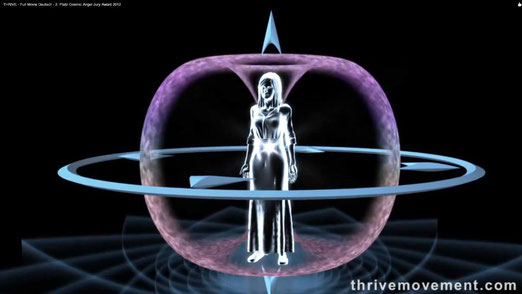 Bildquelle: http://www.universal-harmonics.de/wp-content/uploads/2013/01/MenschTorus.jpg