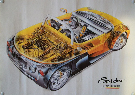 Poster Spider Renault Sport