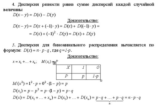 origin and distribution of the