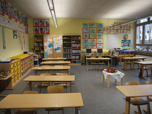 Klassenzimmer
