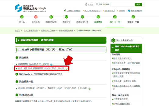 給油所小売価格調査　調査結果（クリックで拡大）