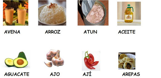 Alimentos Vistos En Clase Página Jimdo De Experiencias Educativas