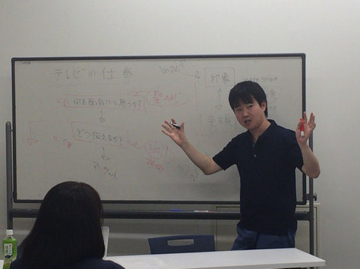 Tbsディレクター 伊藤雄介氏インタビュー T O P M Tbsディレクター 伊藤雄介氏インタビュー T O P M