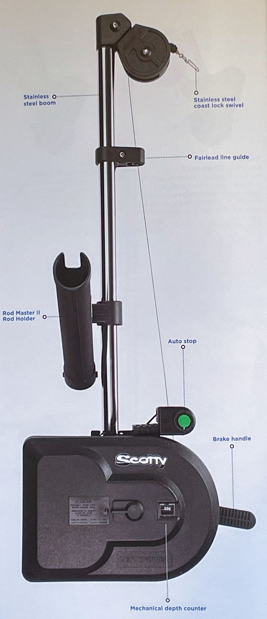 スコッティー社の電動式式ダウンリガーの細部名称（画像はカタログより）　角度的には、船縁に取り付け上からのぞいた状態のカットとなっています