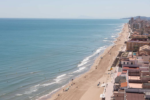 Playa El Perellonet