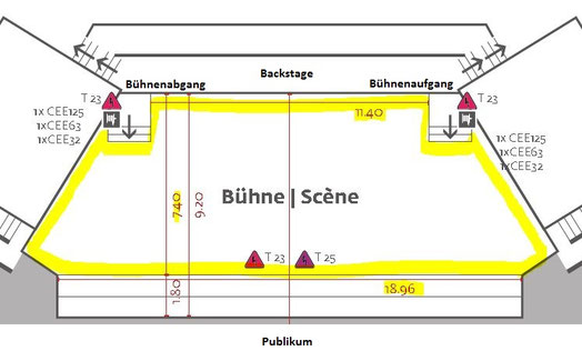 Surface de la scène au Palais des Congrès à Bienne