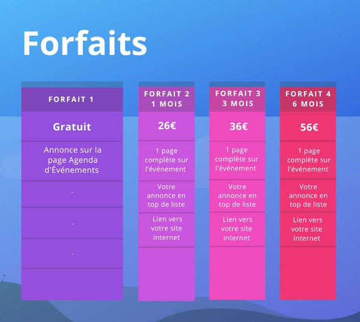 Agenda du Bien-Être en Touraine annoncez une conference en presentiel ou par visioconference - via energetica