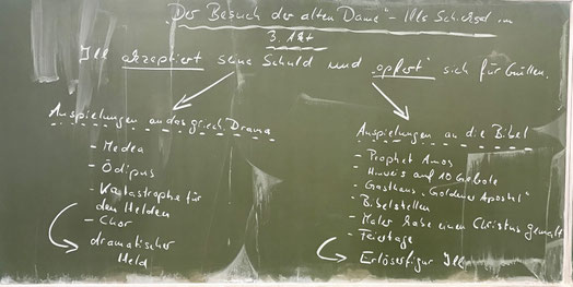 Tafelbild 17.12.