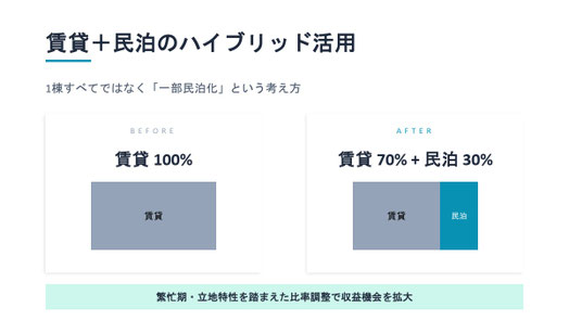 ミニセミナー　資料