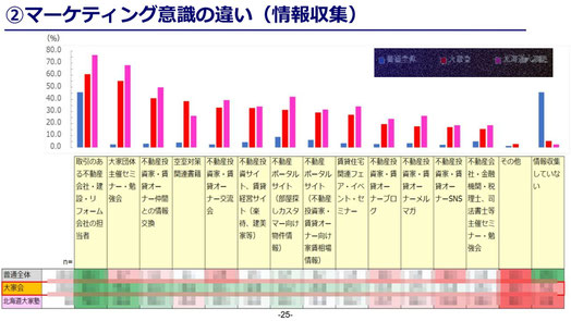 お役立ちセミナー 講師資料