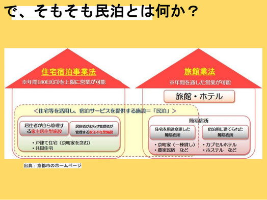 メインゲスト　講師資料　