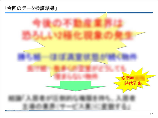 今回のデータ検証結果