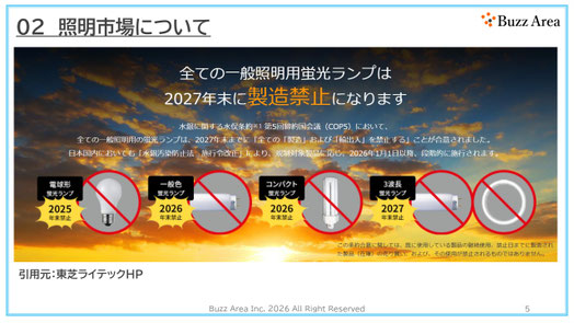 お役立ちセミナー講師資料