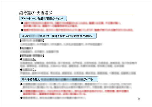 銀行選び・支店選び