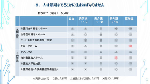 第二部 講師資料