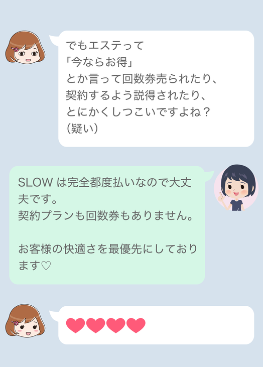 エステ_勧誘に関する説明