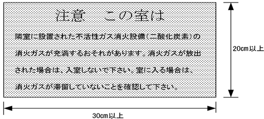 隣接部分の出入口の外側見やすい位置　注意銘板標識　二酸化炭素消火設備