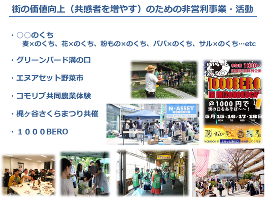 第二部講師資料