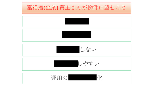 第二部講師資料