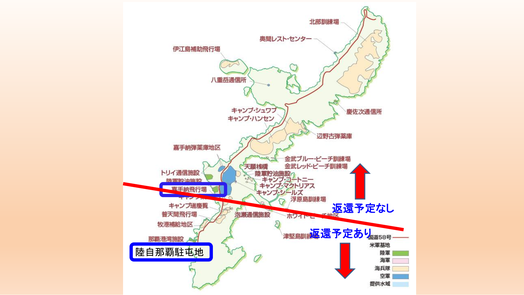 第二部 講師資料