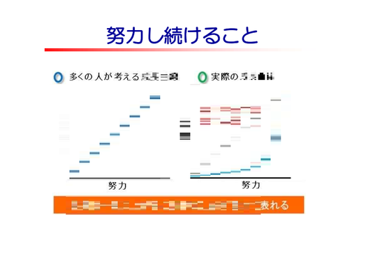 第一部　講演資料